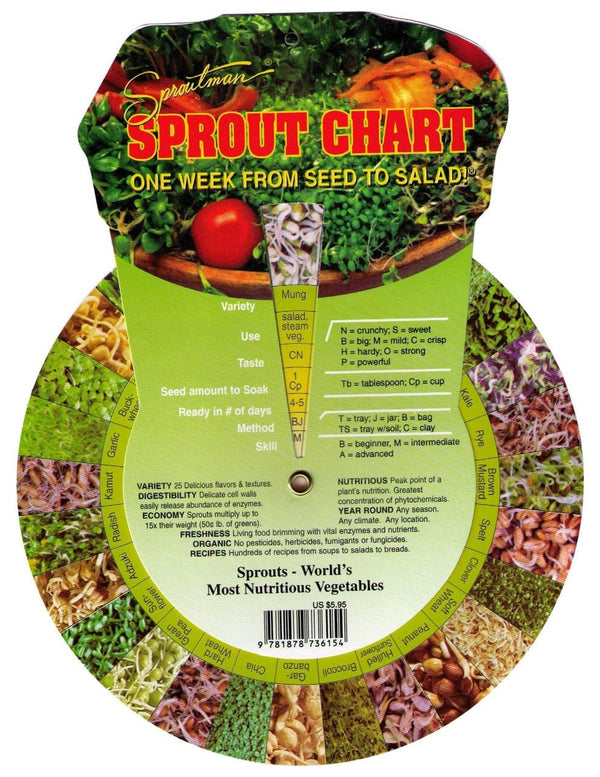 sprout出品 Sprout Spout Broccoli Starter Kit: Sprout Spout + 4oz or 1lb seeds + F